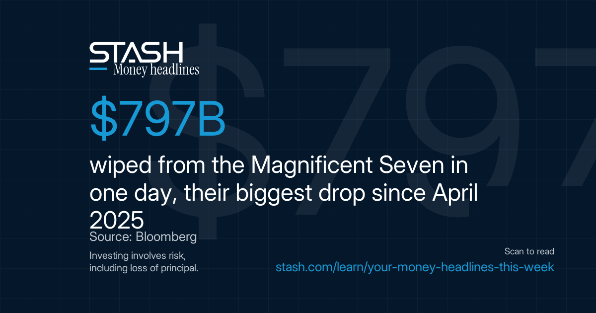 $797B Mag 7 one-day wipe