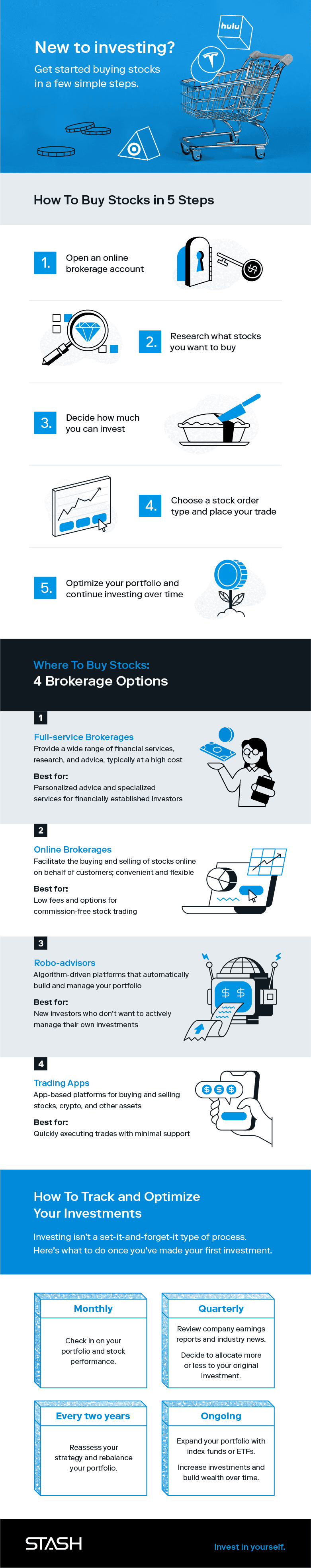 I want to buy stock shop