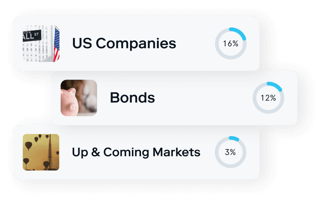 Illustration of assets split between us companies, bonds and up & coming markets.