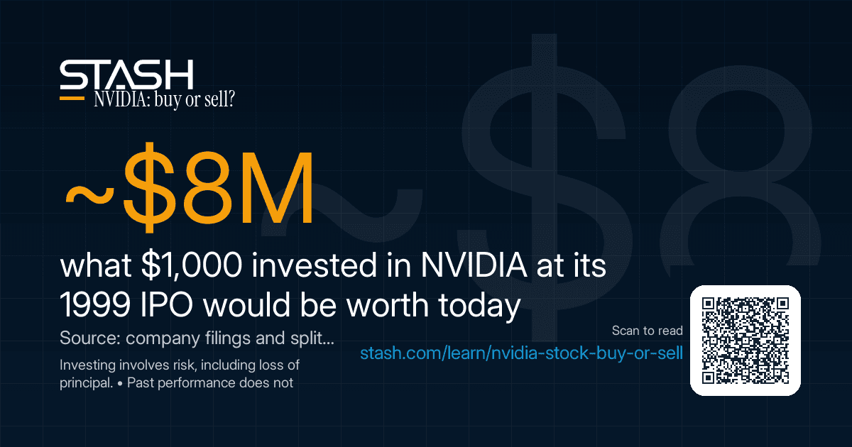 $1,000 at IPO, about $8 million now