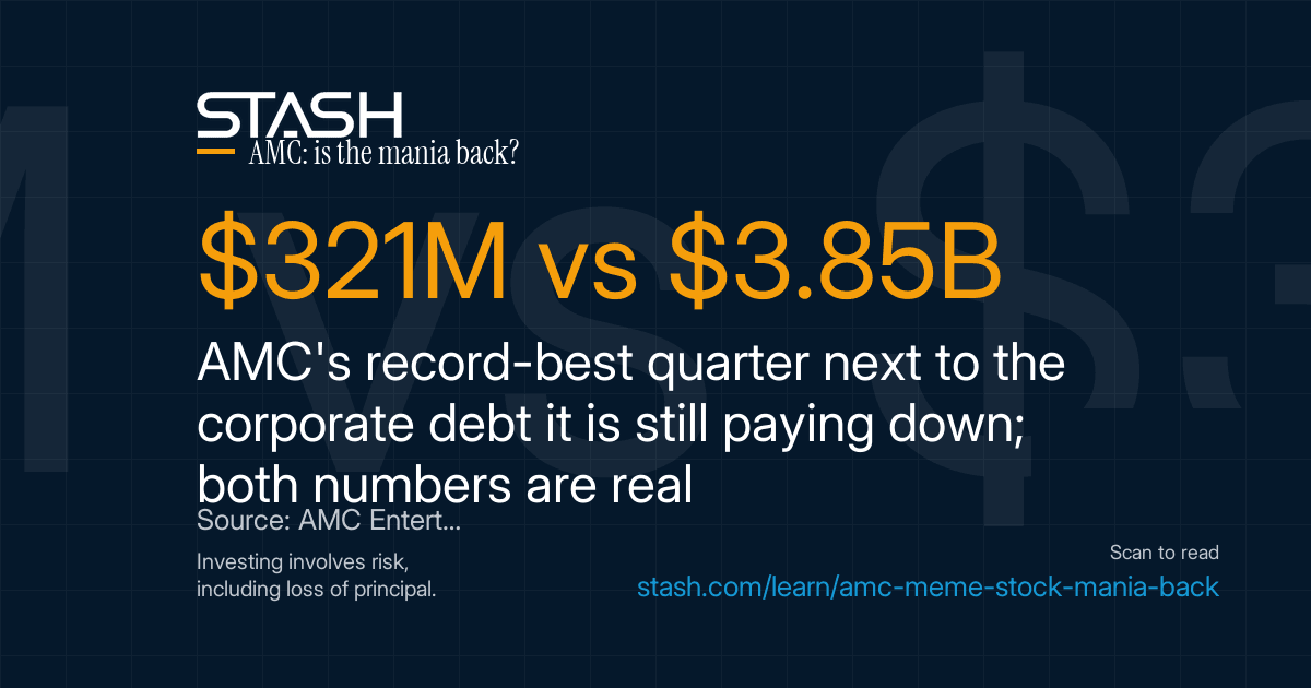 $321M record quarter next to $3.85B in debt