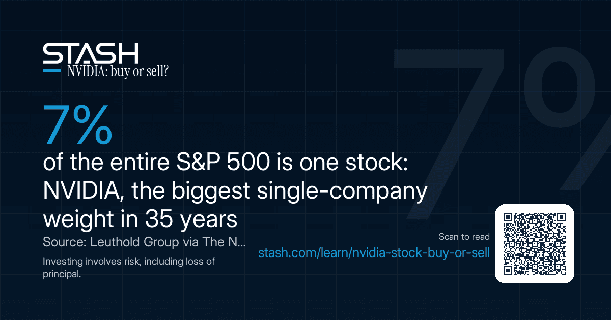 One stock, 7% of the index