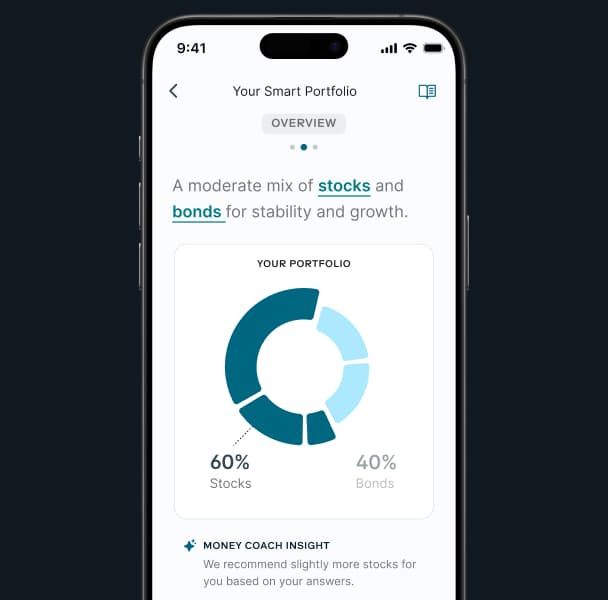 Personalized investment portfolio based on moderate risk level.