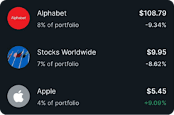 Stocks and etf investment options.