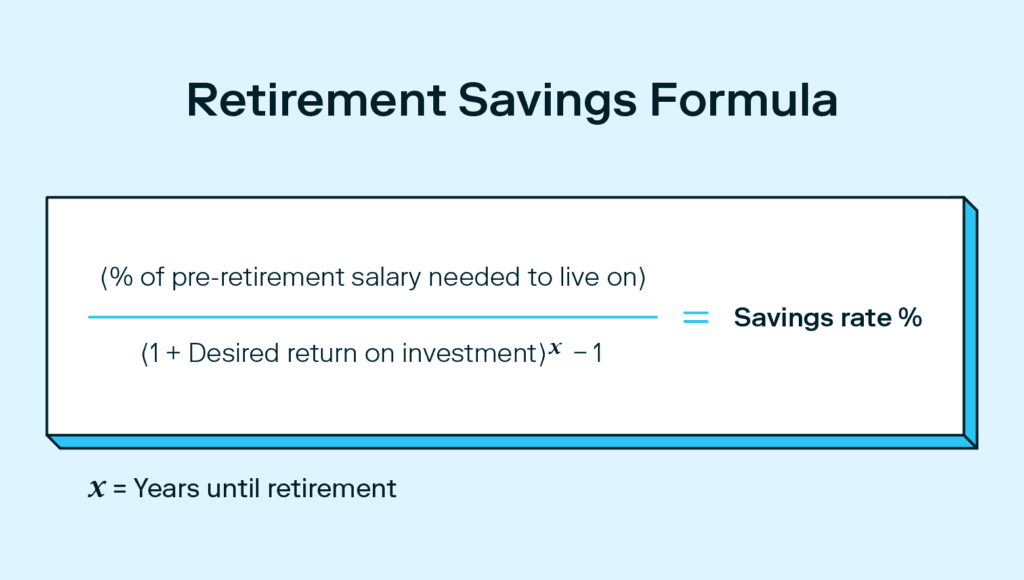 How Much Do I Need to Retire in 2025: A Complete Guide | Stash