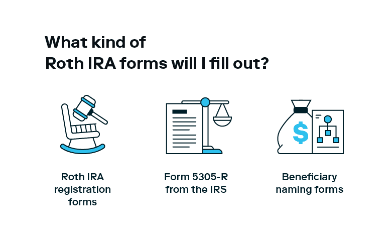 Setting up your Roth IRA account is a breeze when you have these ...