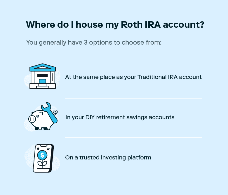 In Roth Ira How to Start a Roth IRA: A 5-Step Guide for 2024 | Stash Learn