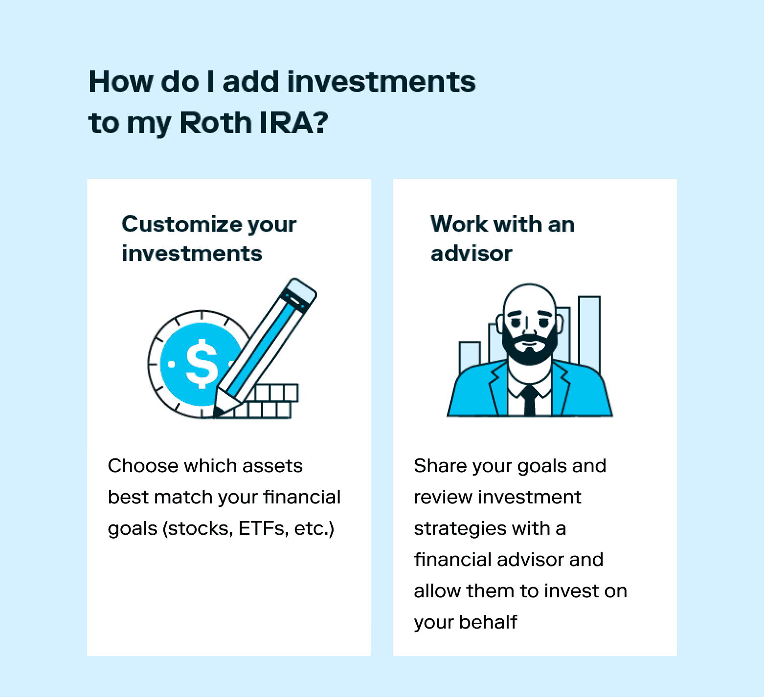 How to Start a Roth IRA: A 5-Step Guide for 2024 | Stash Learn