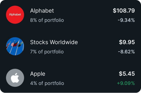 Stocks and etf investment options.