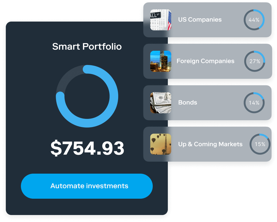 Illustration of smart portfolio screen showing $754.93 invested and split up in different sectors of the market.