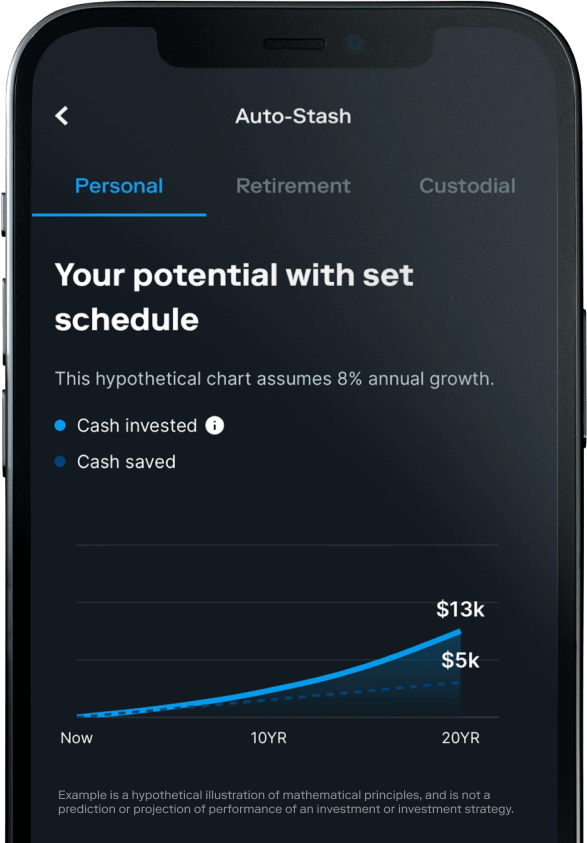 Automatic investing feature in stash app.