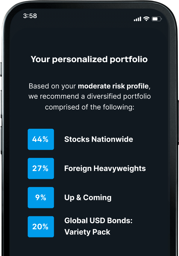 Personalized investment portfolio based on moderate risk level.